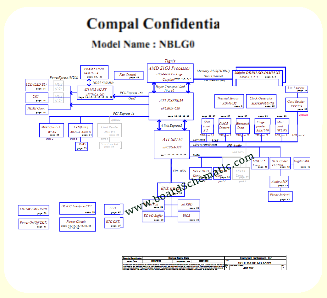 Acer Aspire 4240 4540 Board Block Diagram